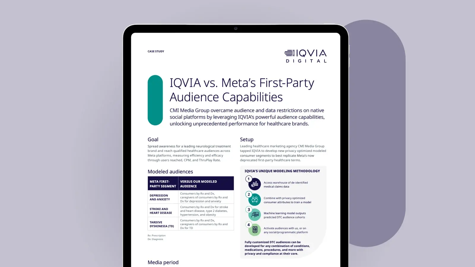 Meta First-Party Case Study
